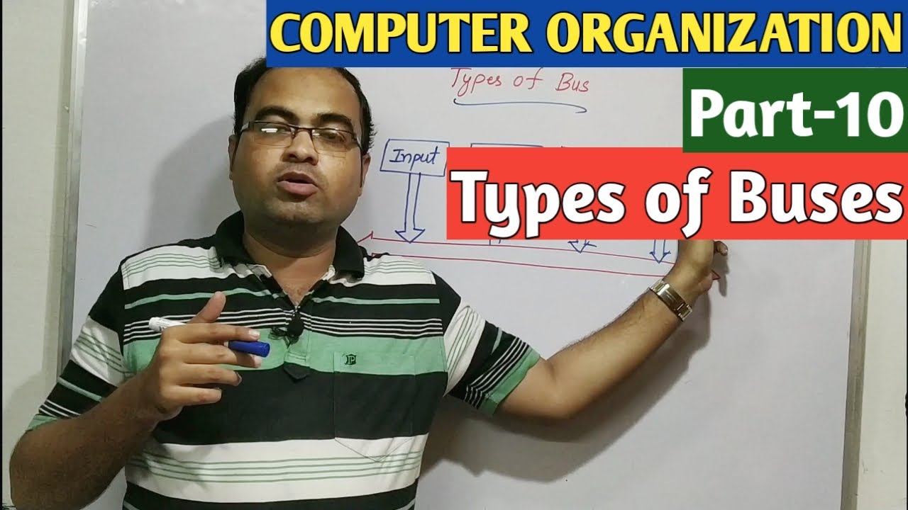 COMPUTER ORGANIZATION | Part-10 | Types of Buses