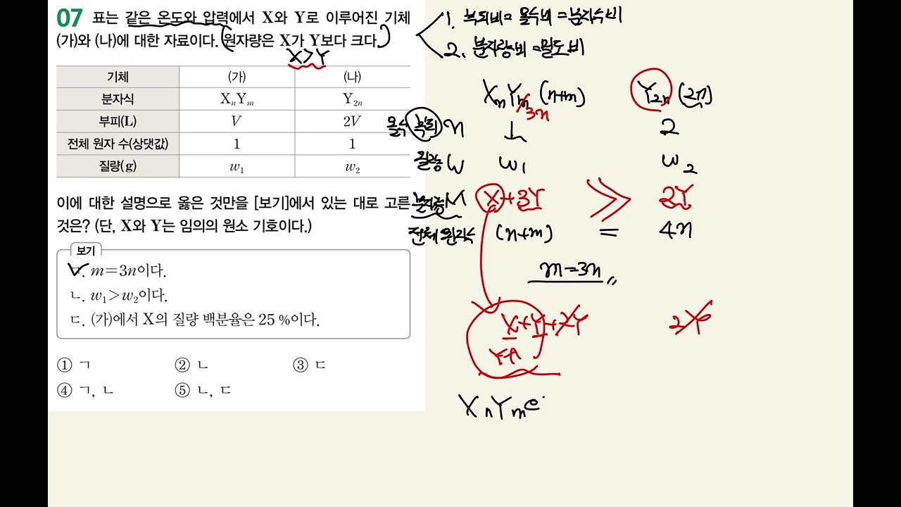 22개정 화학 완자 화학식량 심화 7번