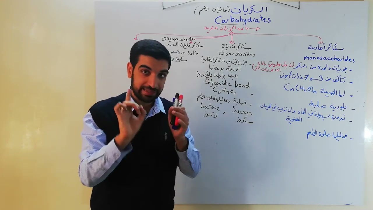 تصنيف السكريات