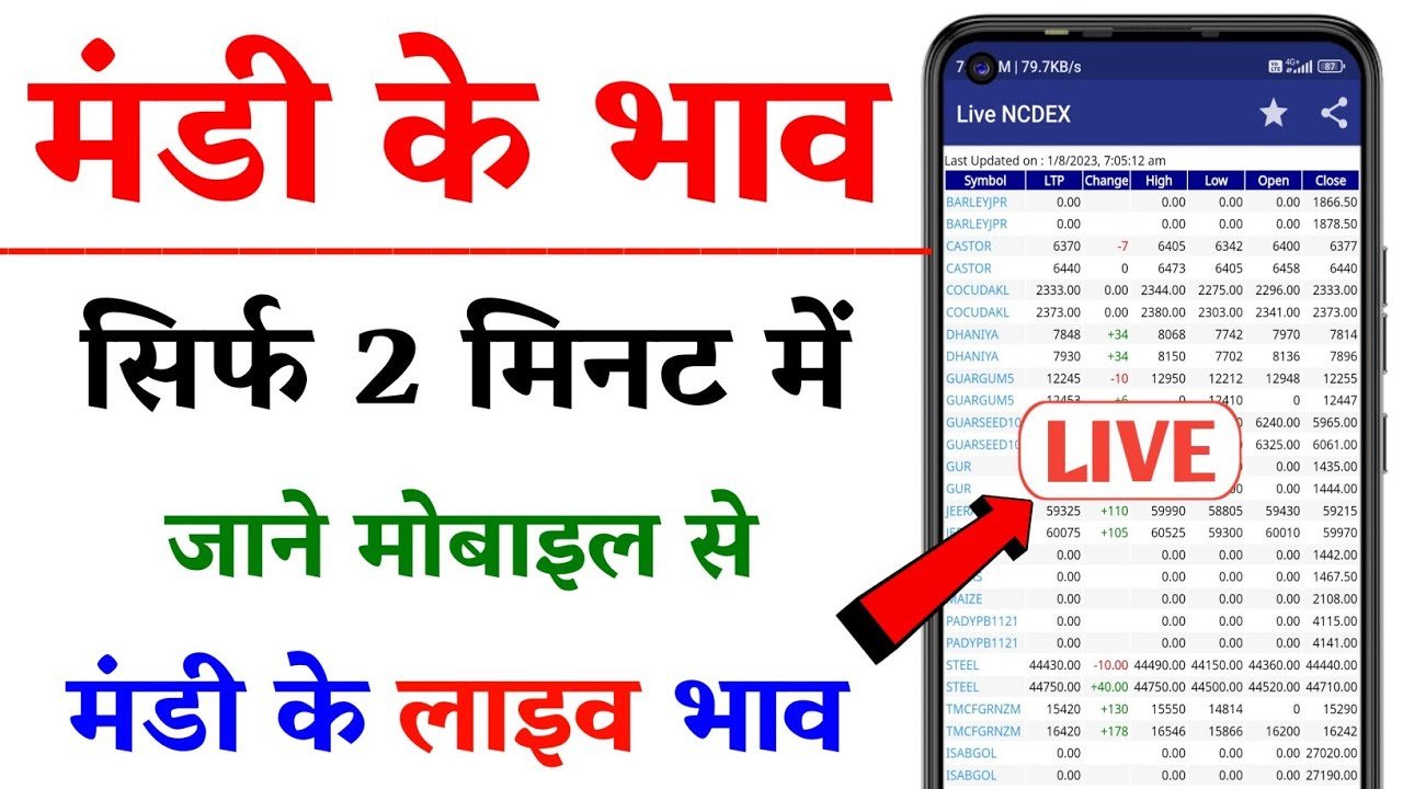 मंडी के भाव कैसे पता करें || NCDEX LIVE || Mandi Ka Live Bhav App || How To See Grain Market Prices