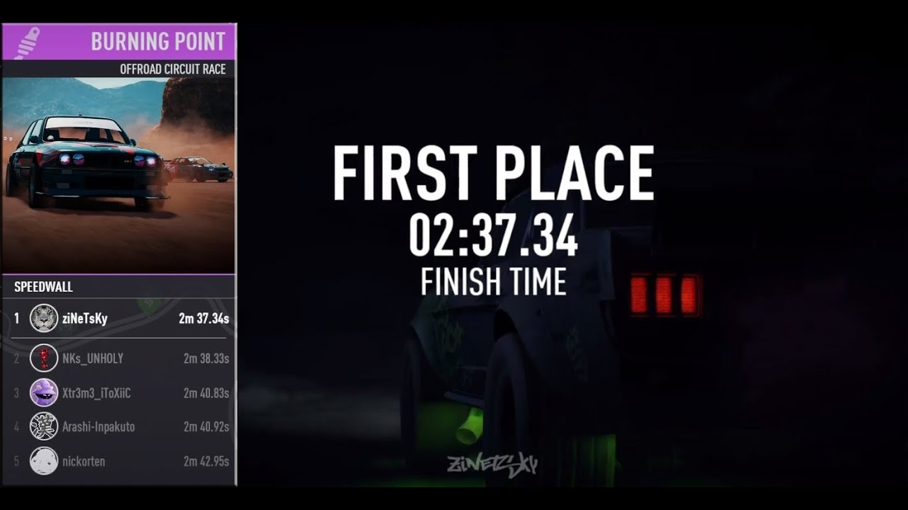 Burning Point [Former World Record 2:37:34] | NFS Payback