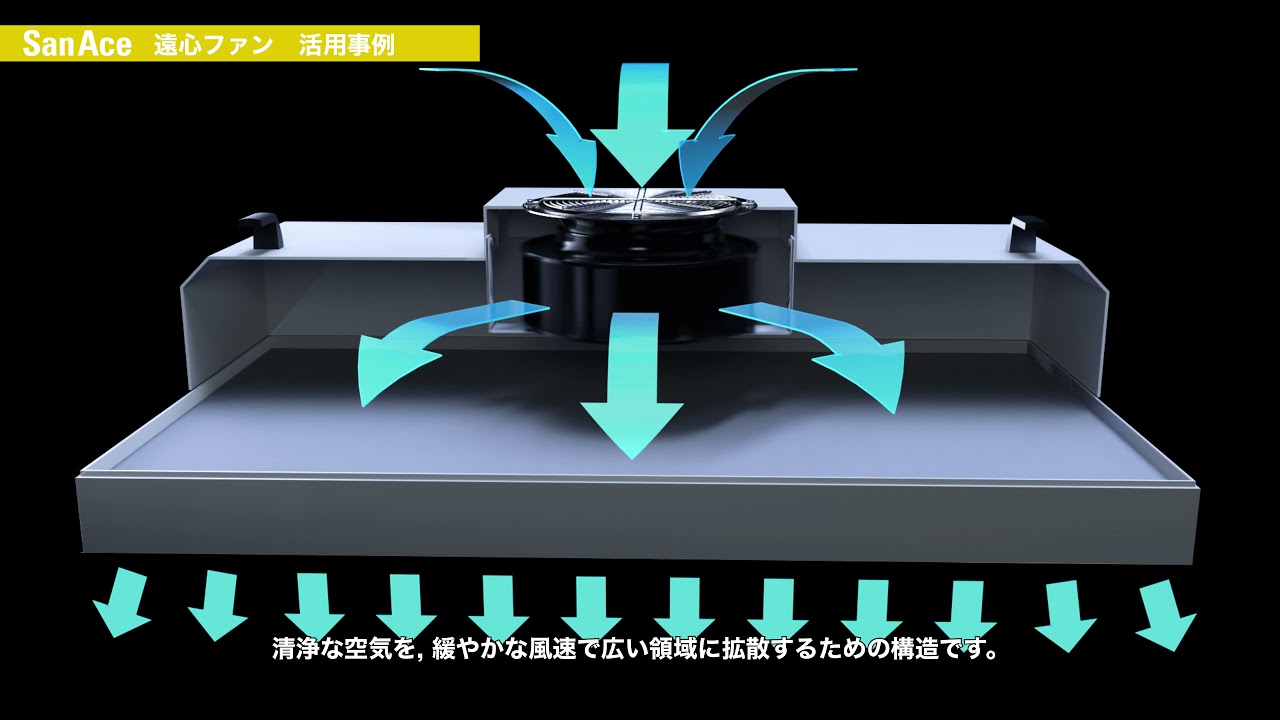 San Ace 遠心ファン事例　ファンフィルタユニット（FFU）