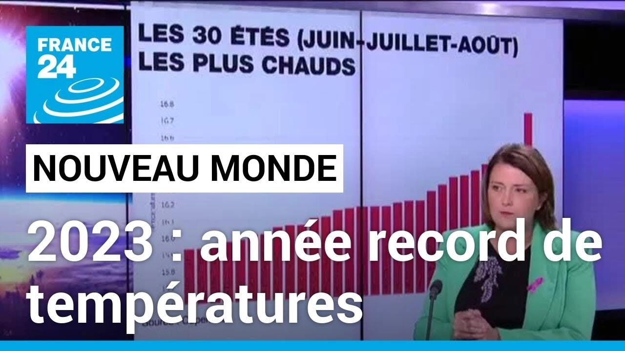 Climat : 2023 d&eacute;passe tous les records de temp&eacute;ratures &bull; FRANCE 24