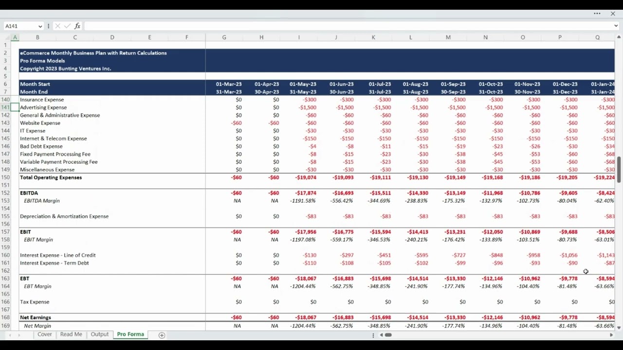 eCommerce Monthly 3-Statement Business Plan with Return Calculations - Pro Forma Models