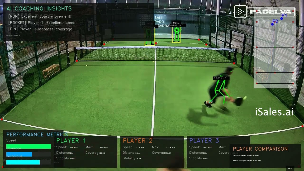 AI-Powered Tennis & Padel Analytics with Built-In AI Coach