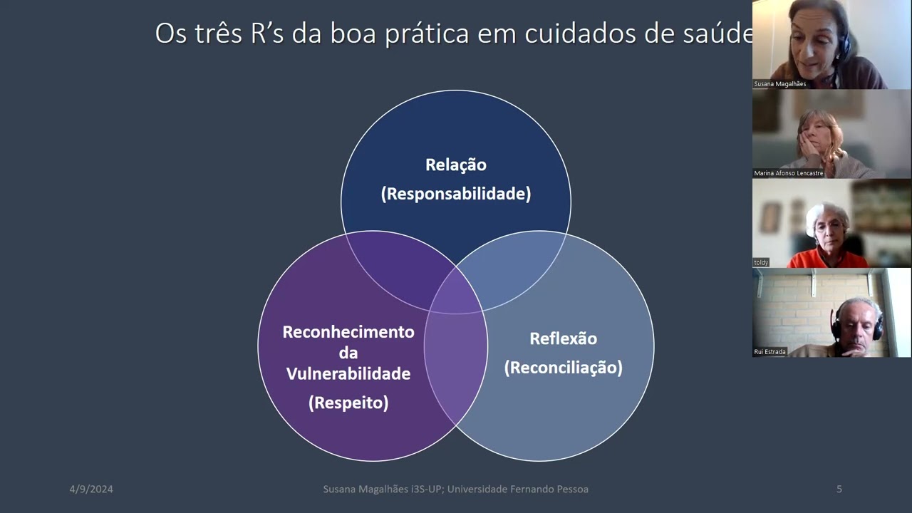 Webinar: Bioética e Medicina Narrativas: perspetivas em diálogo
