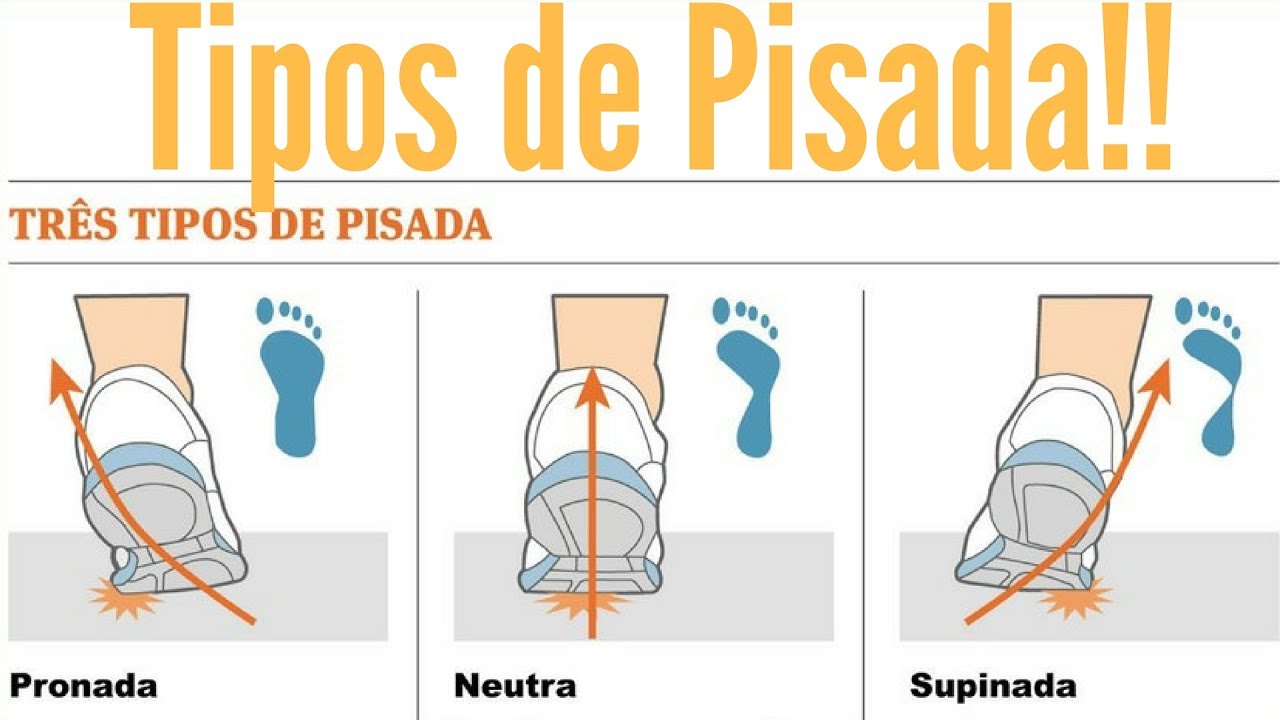 Tipos de Pisada!!