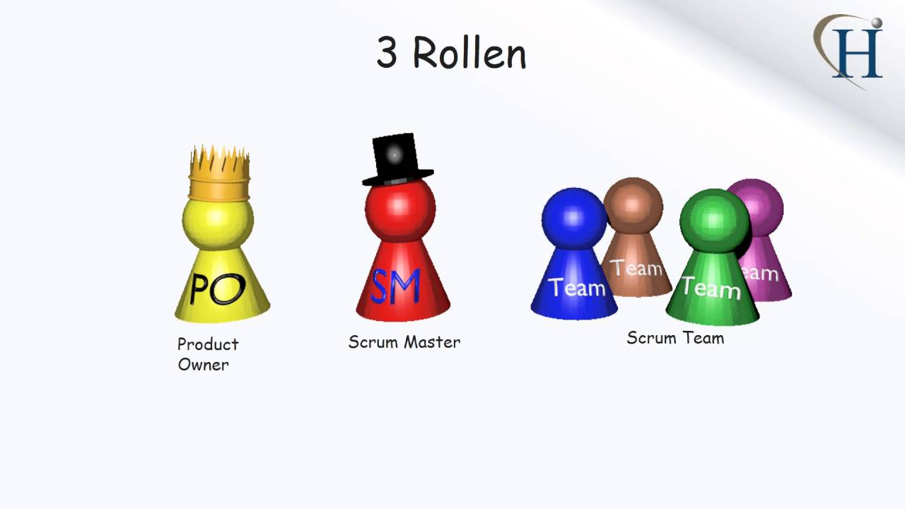 Scrum eine kurze Einführung