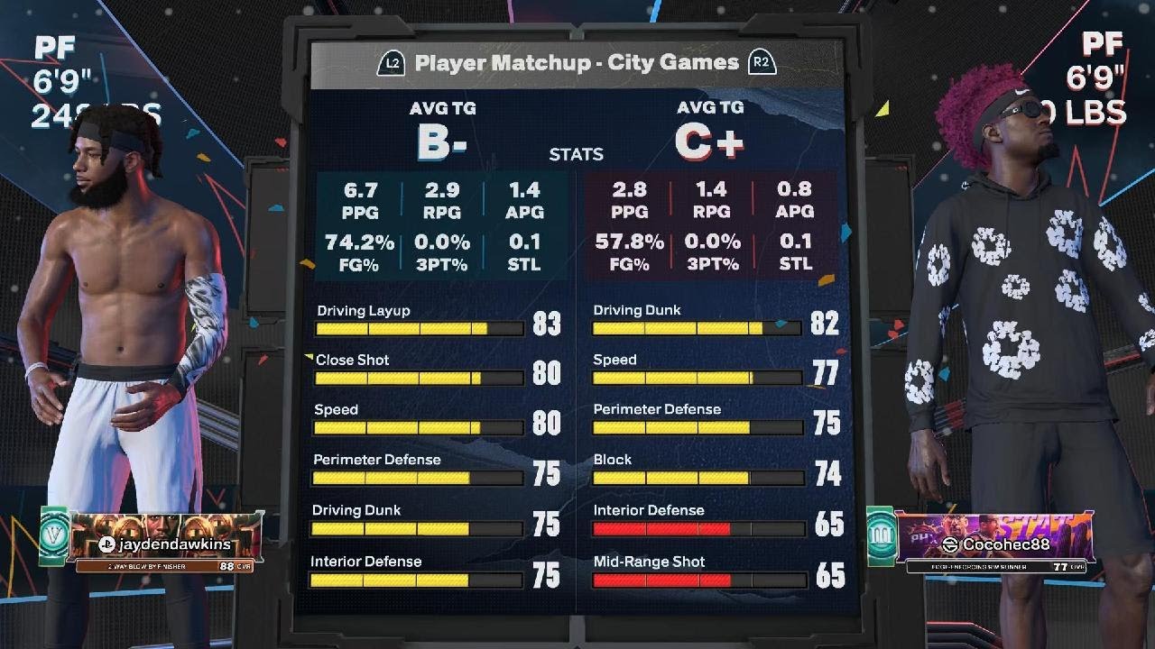 NBA 2K26 - The Theater