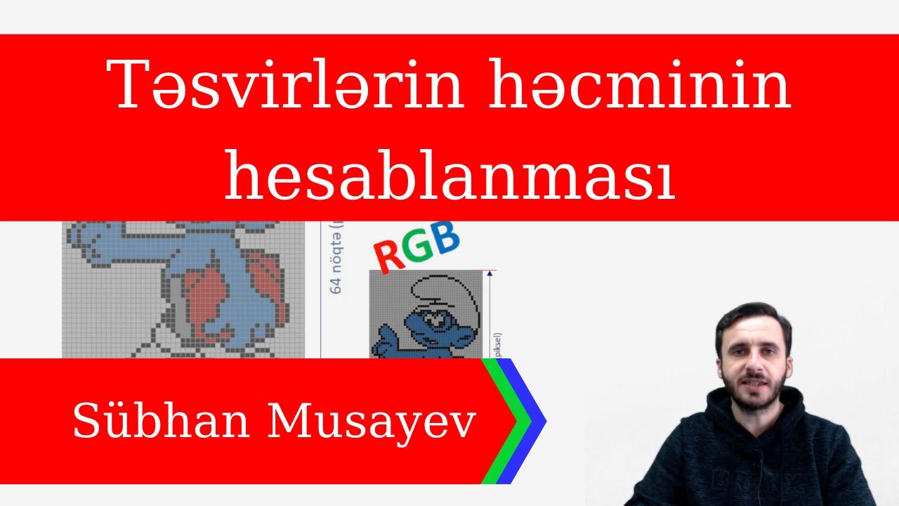 Qrafik təsvirlərin həcminin hesablanması   #1ciQrup