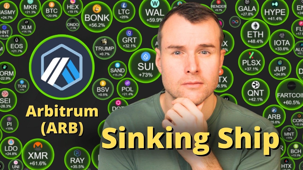 ☢ Watch Before Buying Arbitrum! - ARB Crypto Analysis