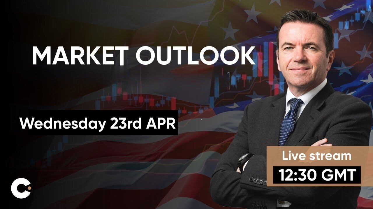 Weekly Market Recap & Outlook | April 23rd 2025
