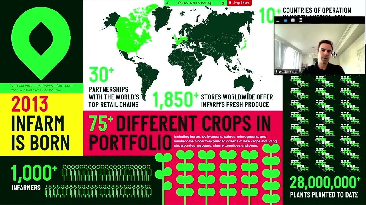 Vertical Farming World Congress 2022: Infarm's Co-founder and CEO, Erez Galonska