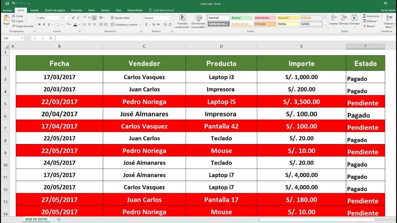 Como cambiar el color de una fila según el texto de una celda en Excel