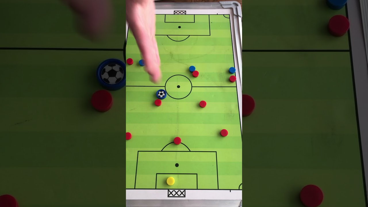 9v9 (3-2-3) Center forward positioning. (Offense)