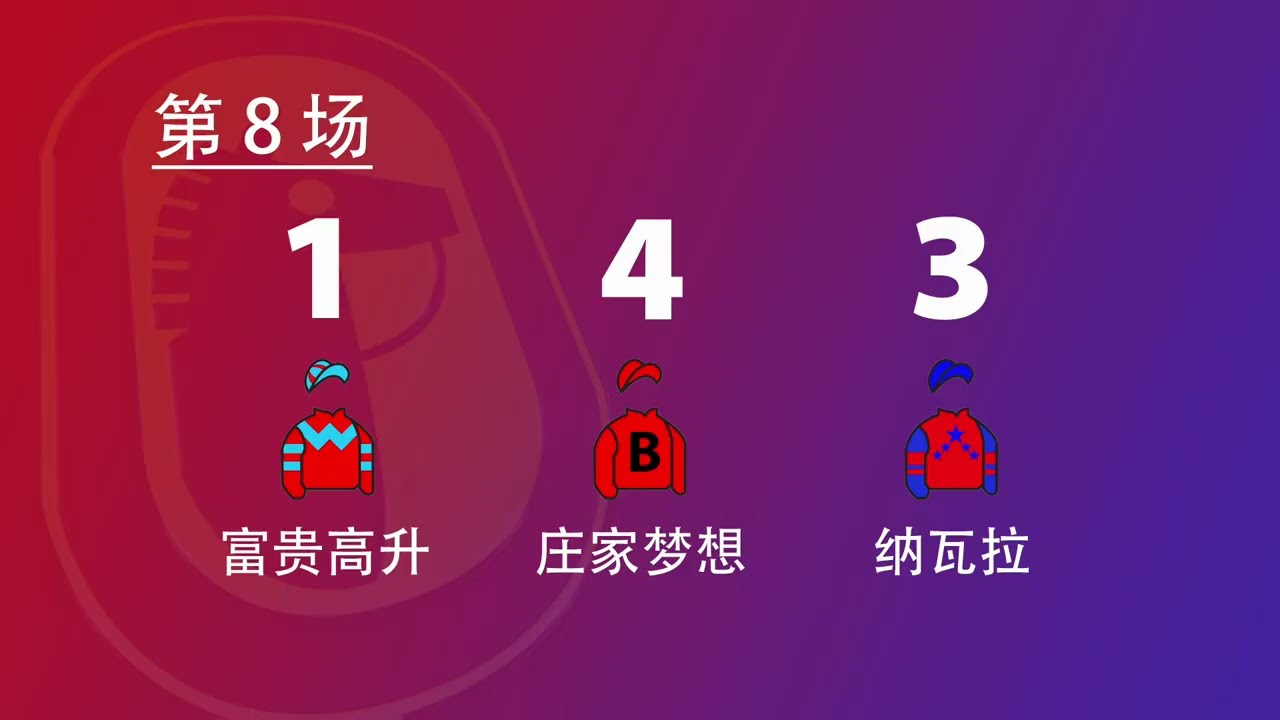 赛马推介（ 3月8日）