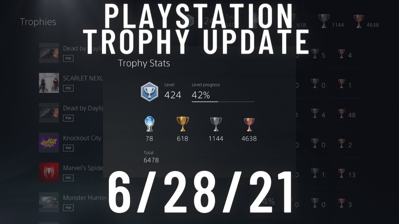 PlayStation Trophy Update: 6/28/21