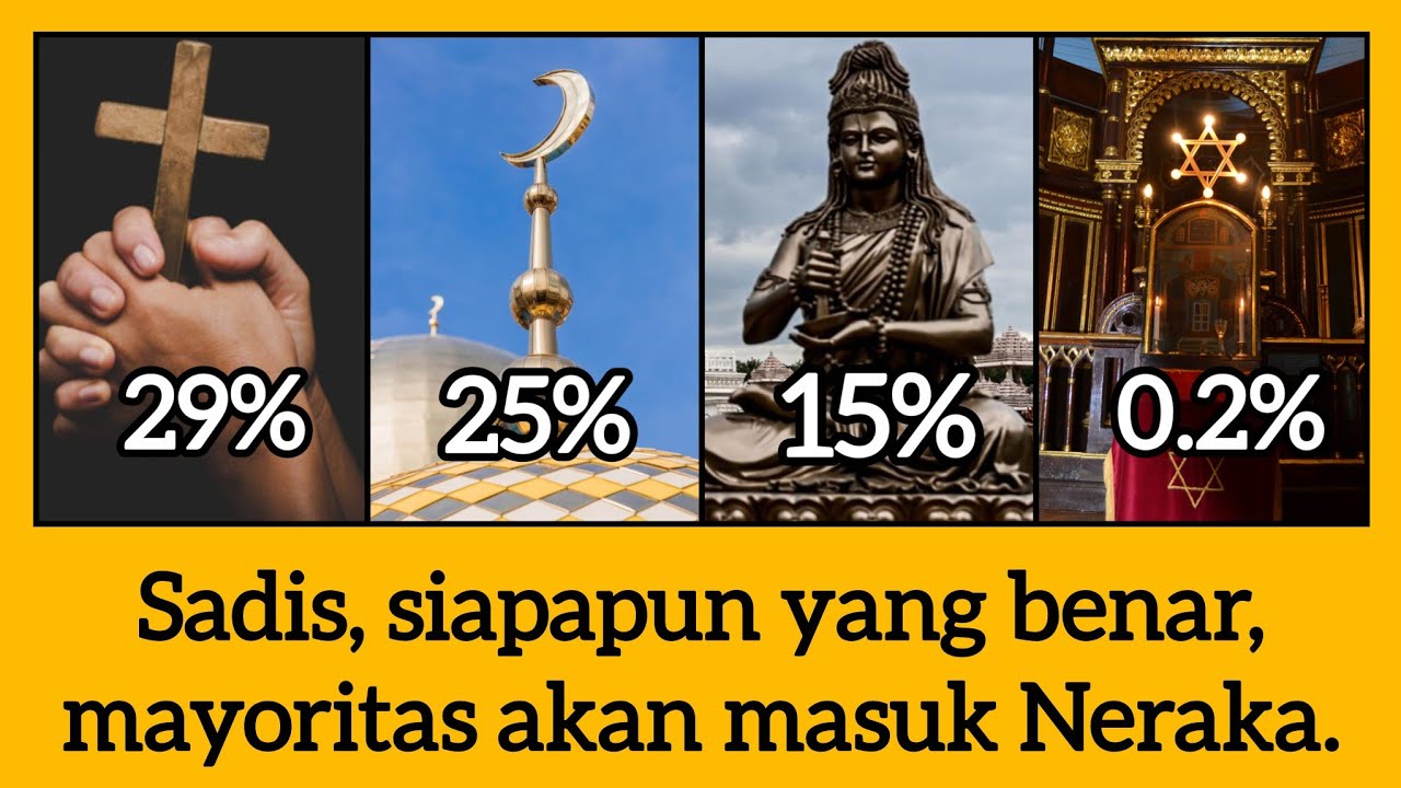 Jika Tuhan Maha Penyayang, Mengapa Mayoritas Manusia Masuk Neraka?