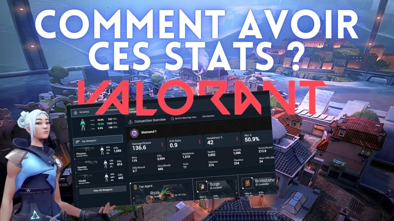 Comment avoir ces stats VALORANT Facilement ? (Tuto FR - Valorant Tracker