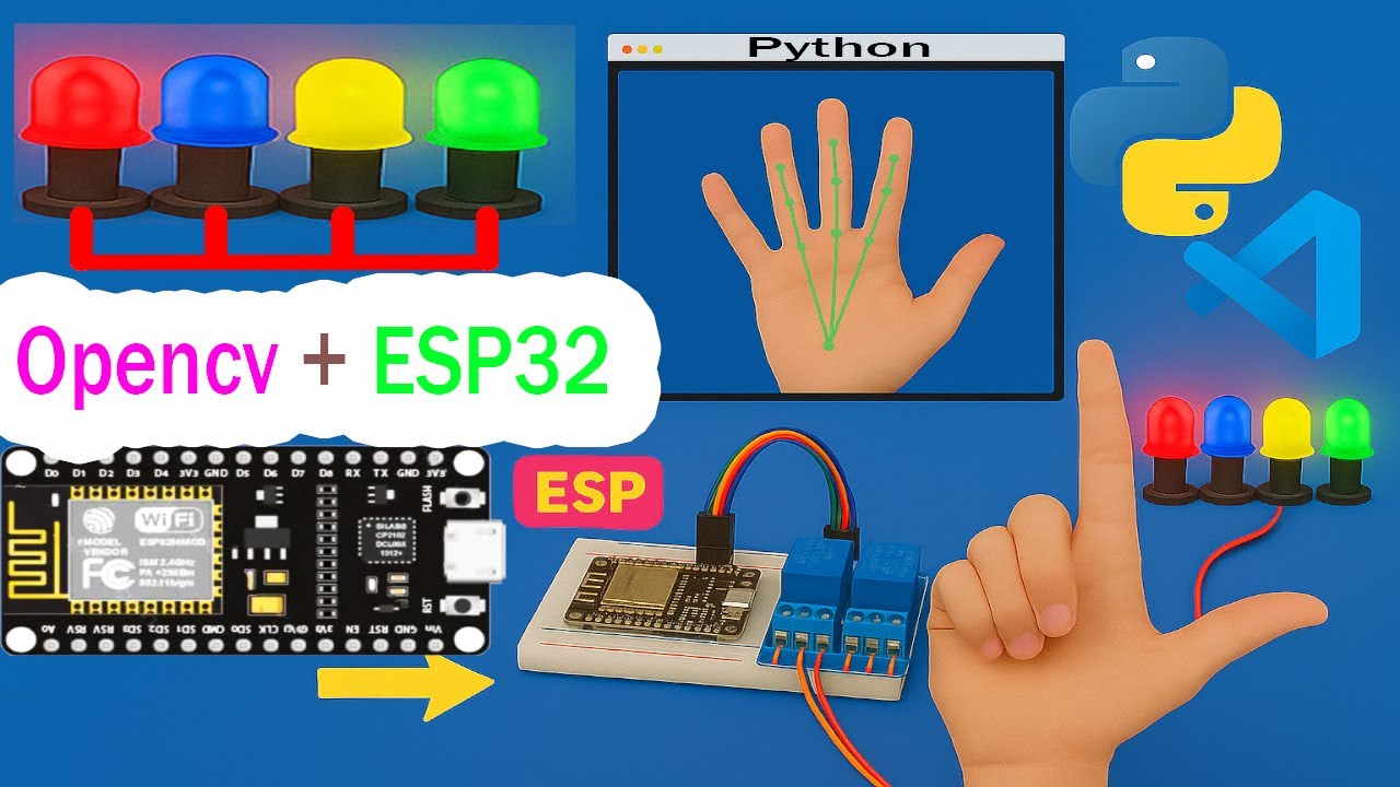 Control 4 Bulbs with Your Hand — ESP32 + OpenCV Gesture Home Automation