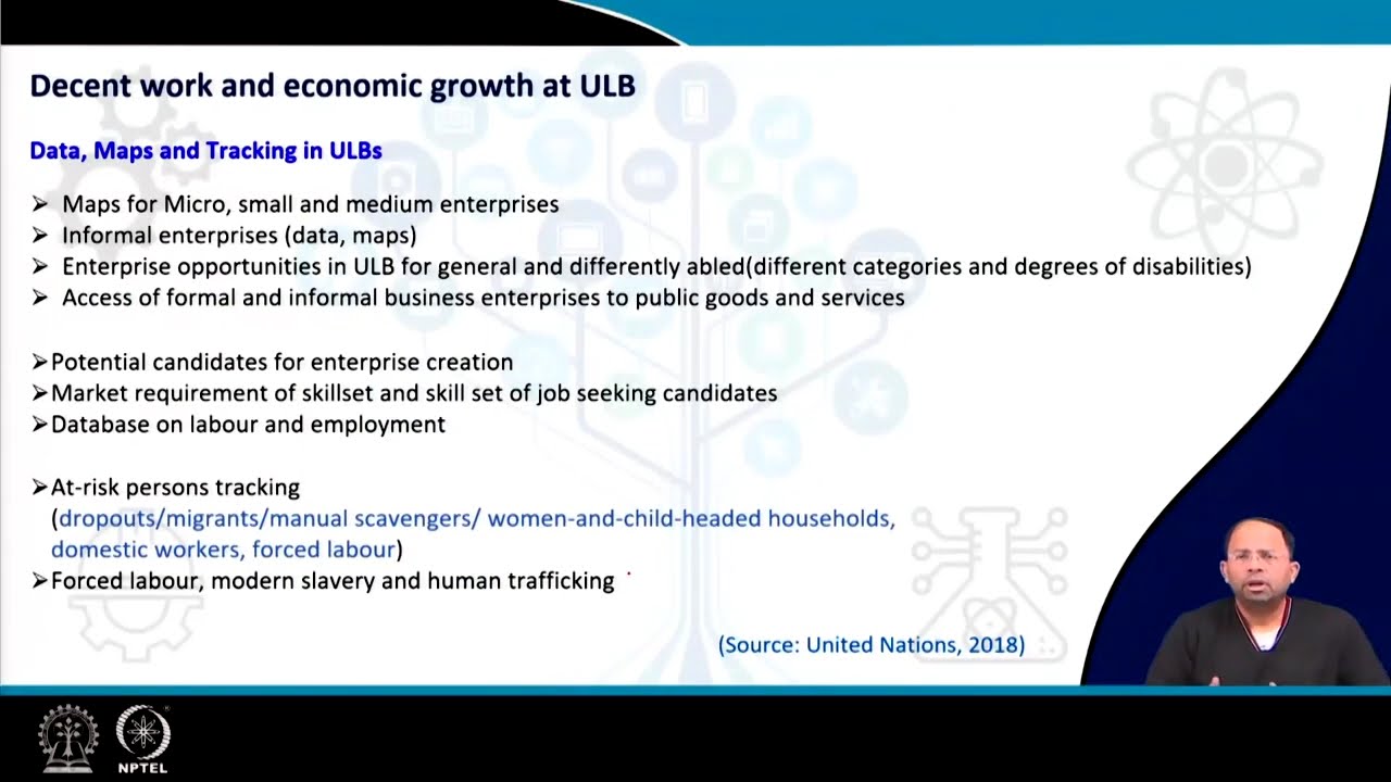Lecture 52 : Economic and Social development #swayamprabha #ch28sp