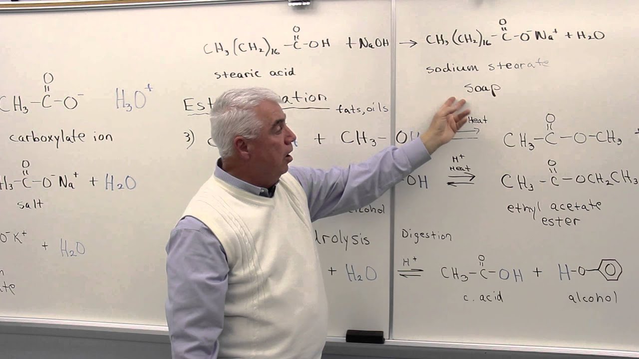 Reactions of Carboxylic Acids #chemistry #science #reationsofcarboxylicacids #carboxylicacids