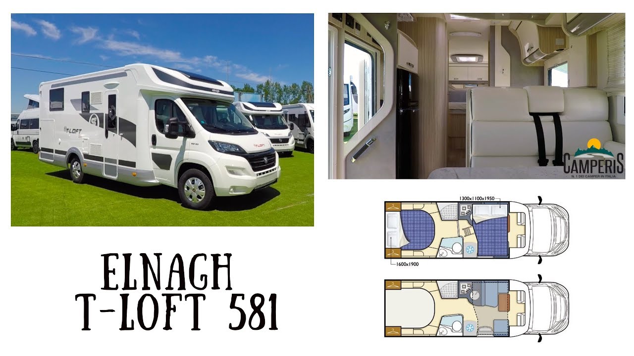 ELNAGH T-LOFT 581 | Recensione