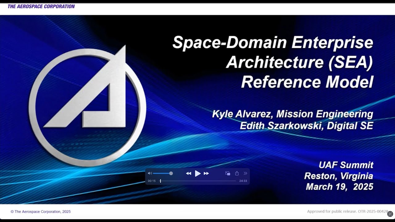 Space-Domain Enterprise Architecture (SEA) Reference Model