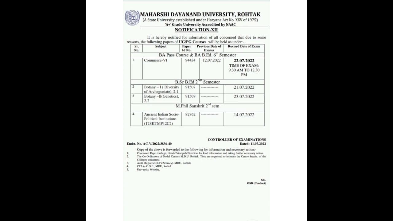 MDU Exam notification on 12 july 2022.UG/PG Notification-XII (30827)
