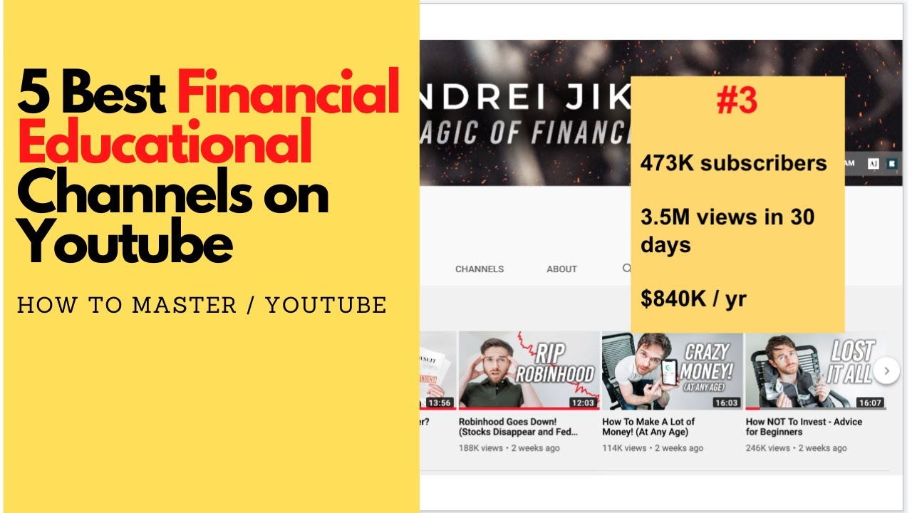5 Best Financial Educational Channels on Youtube
