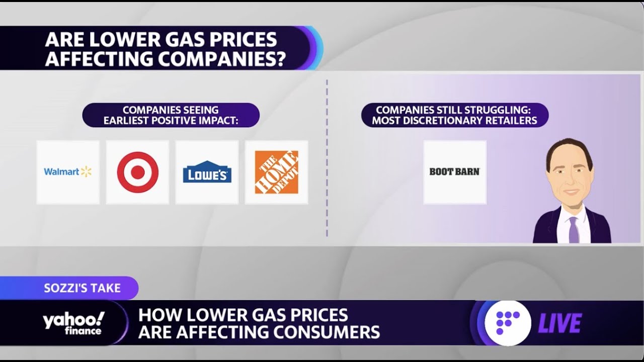 Lower gas prices lift retail sales at Walmart, Target, Lowe&rsquo;s