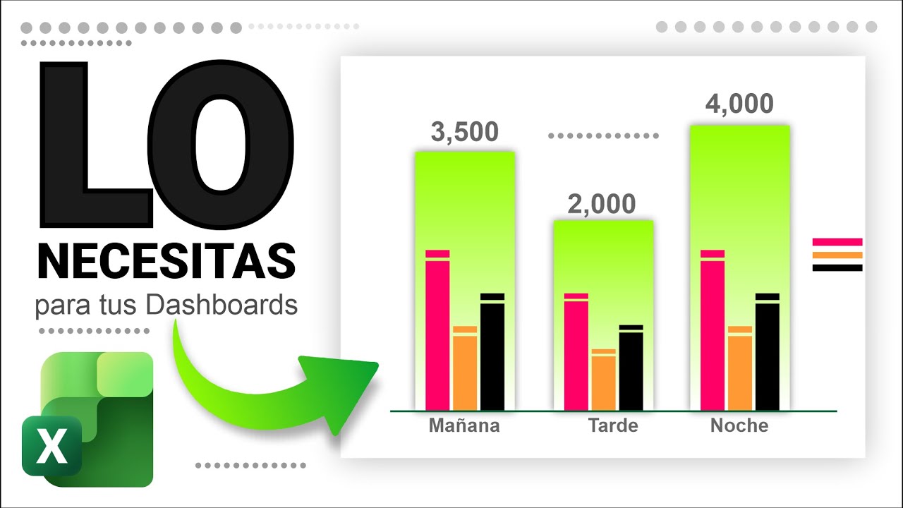 Este gráfico lo necesitas si o si para un Dashboard de Excel