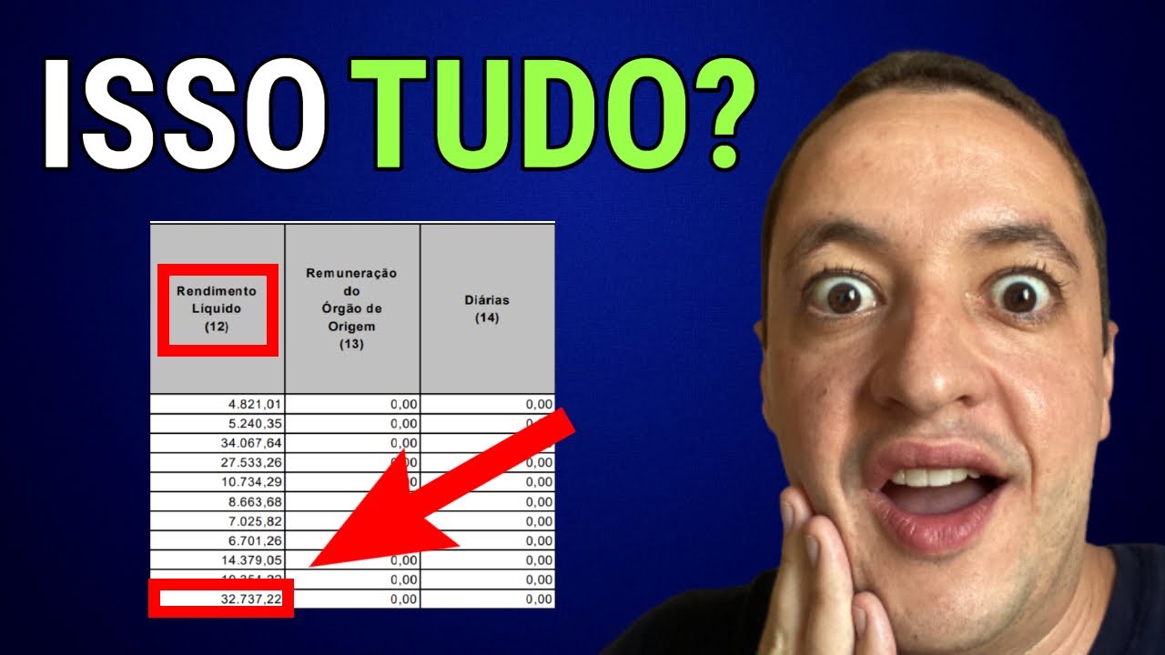 Qual o VERDADEIRO salário de um Escrevente do TJ SP?