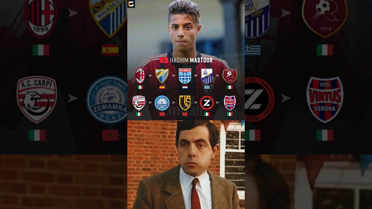 🇲🇦 Hachim Mastour's career at 27 years old.👀 Failed talent. 💔