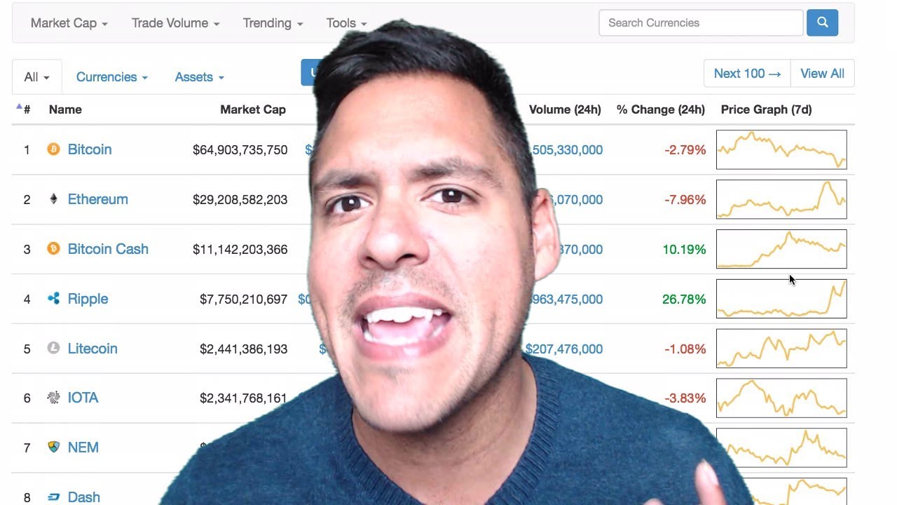 🔥 TOP 5 HIGH-POTENTIAL CRYPTOS TO BUY TODAY! 😱