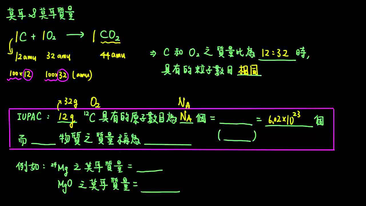 1-3.2原子量與分子量14_莫耳與莫耳質量