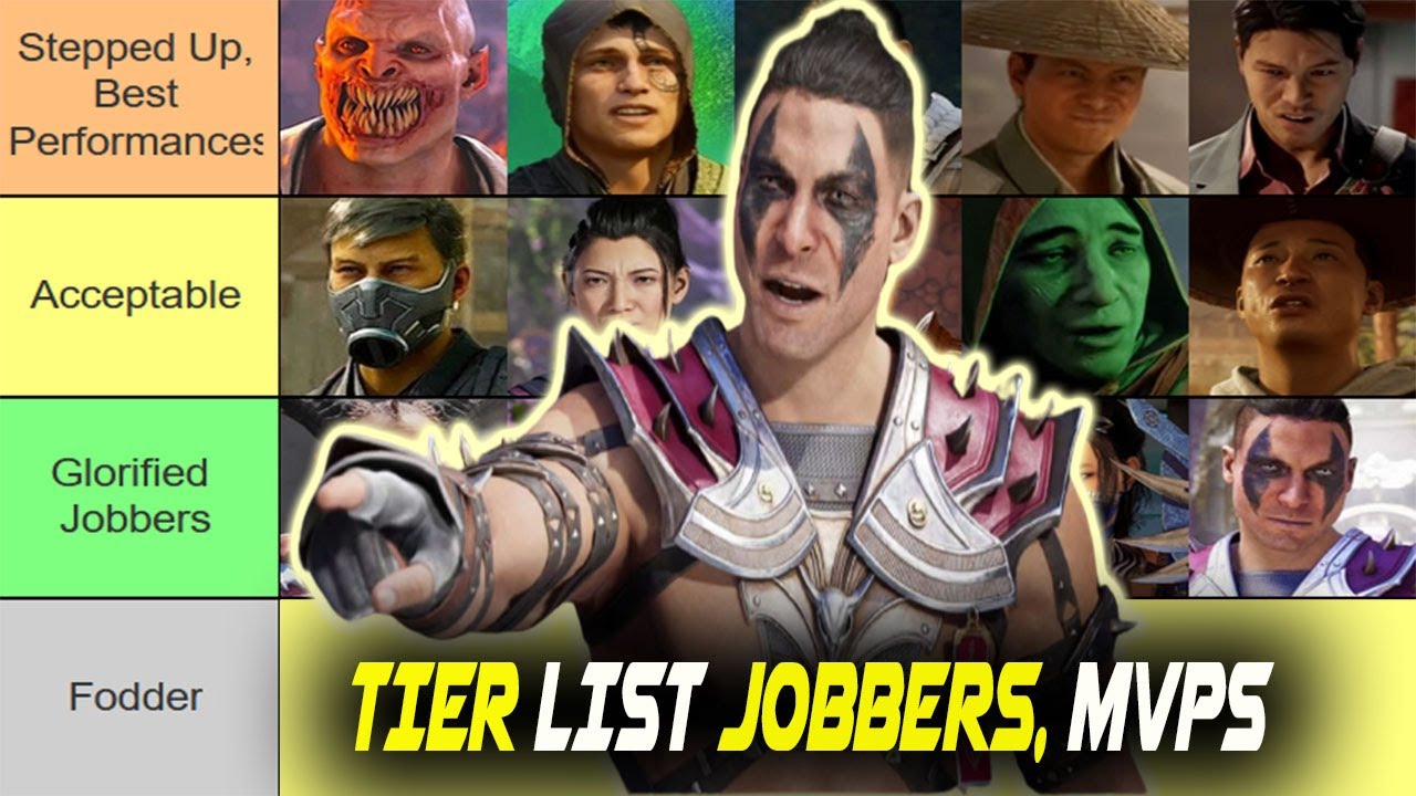 Mortal Kombat 1 — Кто такие «Джобберы»? Лучшие исполнители? Список уровней