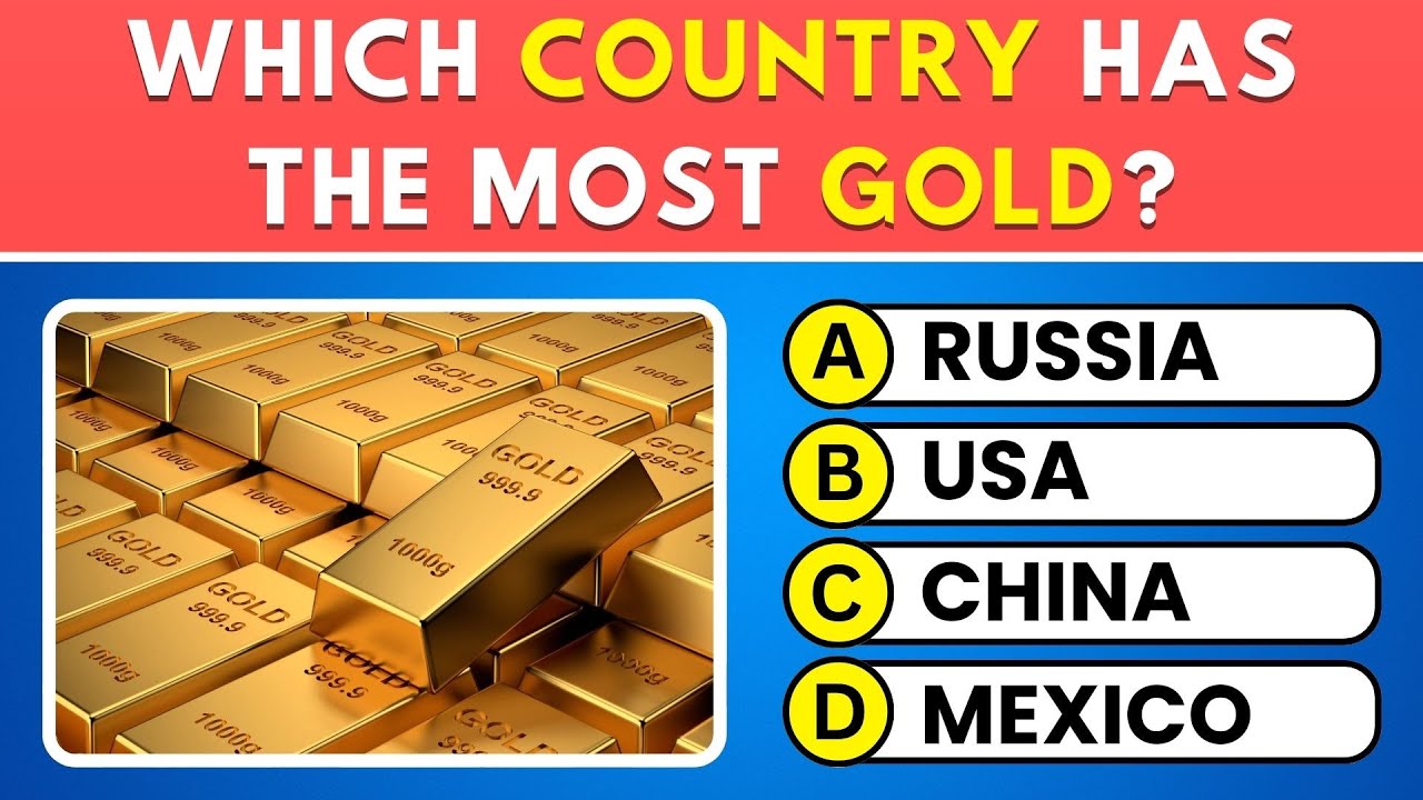 Can You Pass This Geography Test? 🌍 Take This 50-Question Ultimate World Geography Quiz! 🗺️
