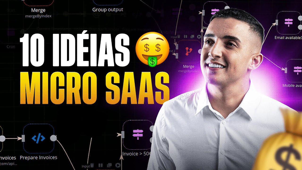10 Id&eacute;ias de MICRO SAAS Para GANHAR DINHEIRO em 2025
