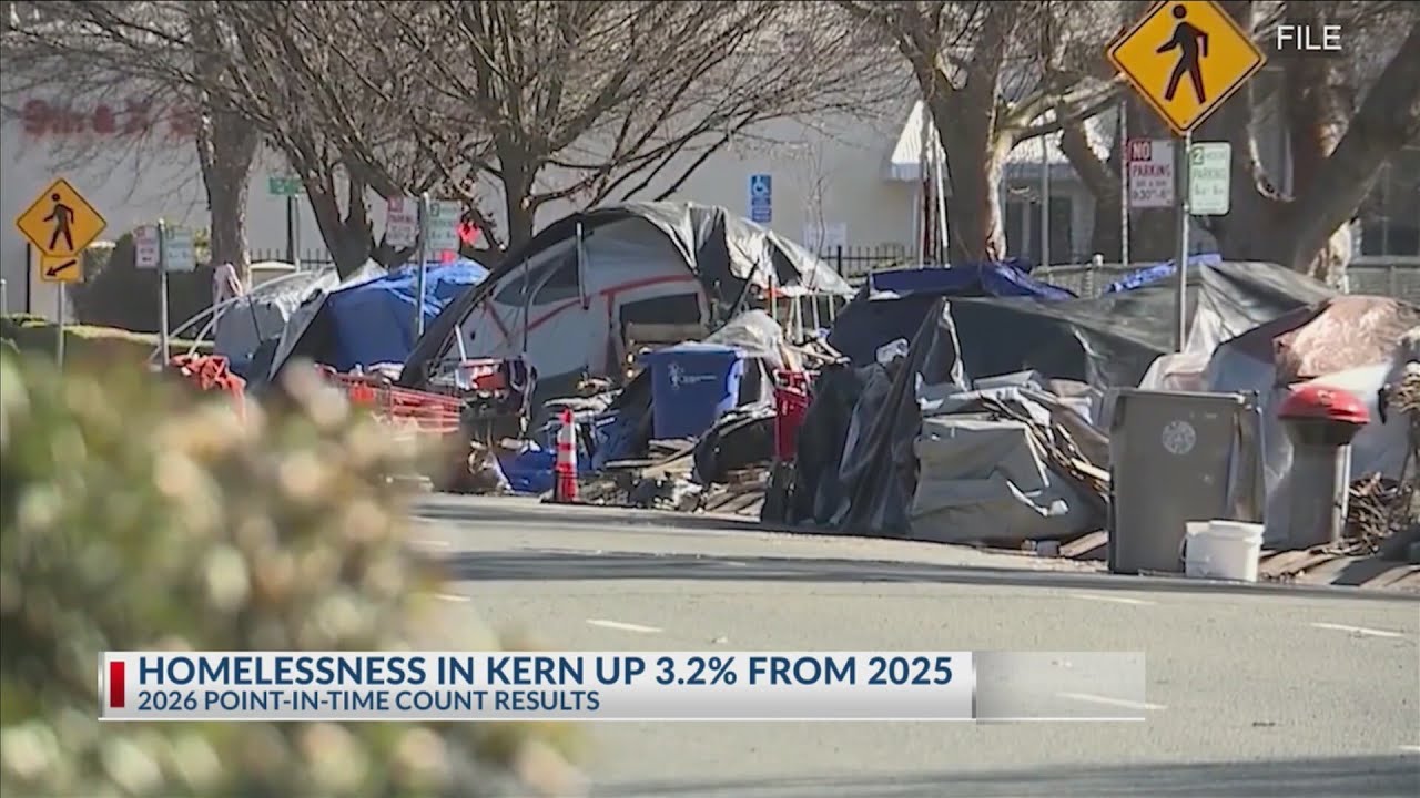 Homelessness in Kern up 3.2% from 2025
