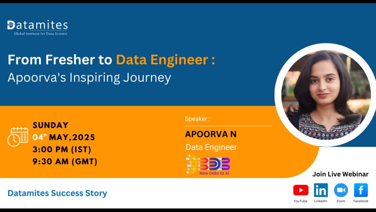 From Fresher to Data Engineer: Apoorva's Inspiring Journey