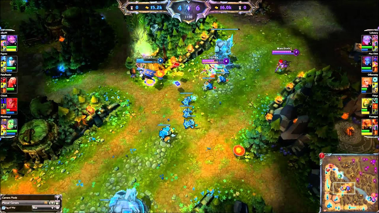 Chizek + Minishcap1 Play