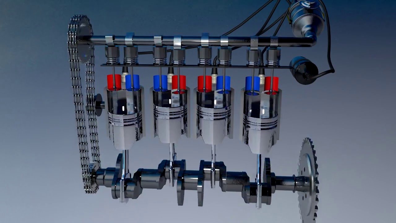 Anima&ccedil;&atilde;o 3D - Motor 4 Tempos (3D 4 Strokes Engine)