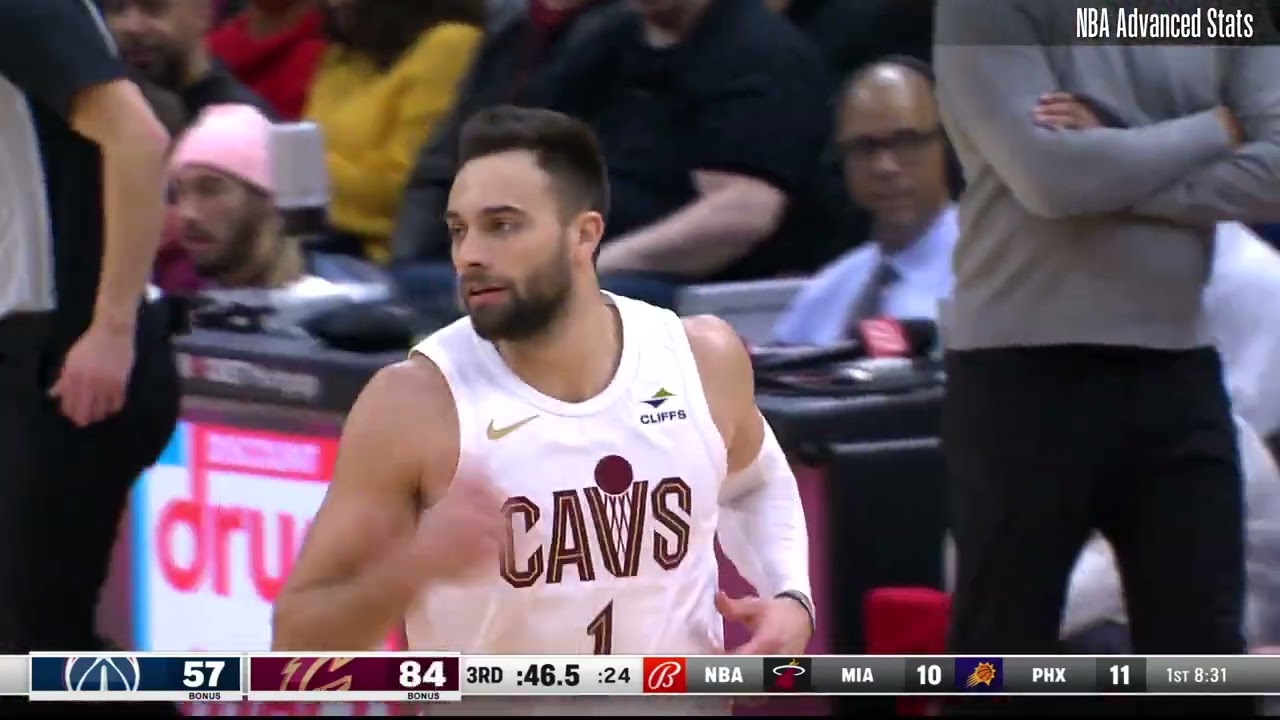 Caris LeVert Passing