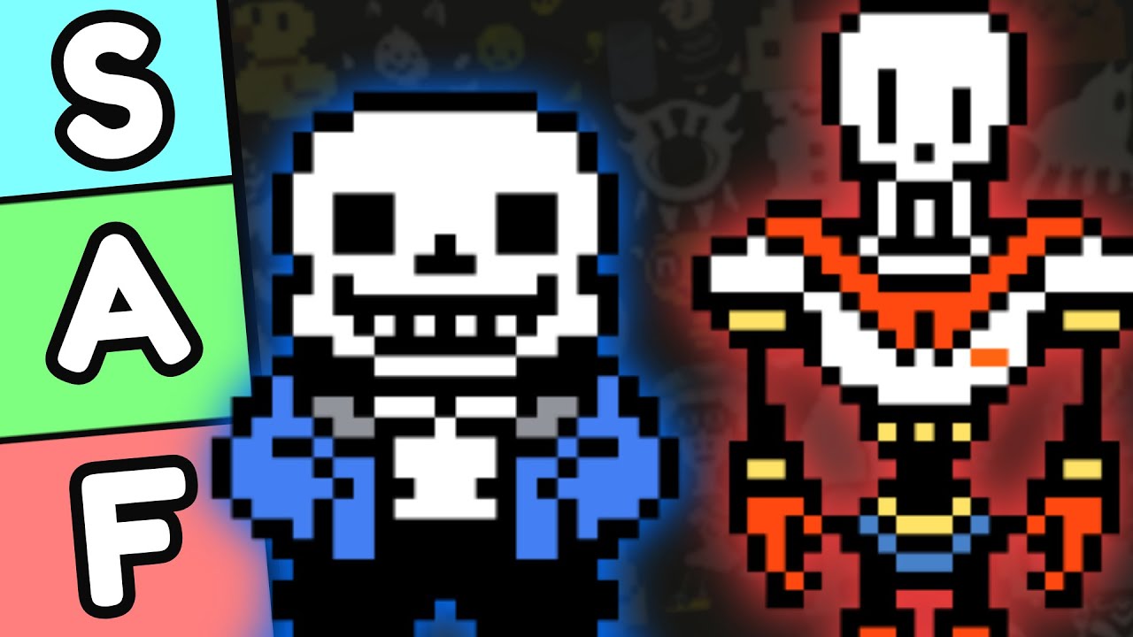 Рейтинг КАЖДОГО персонажа Undertale