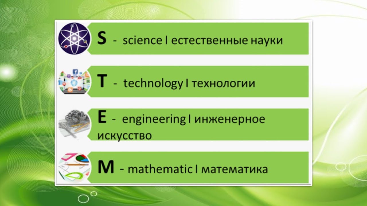 STEM-образование детей дошкольного возраста