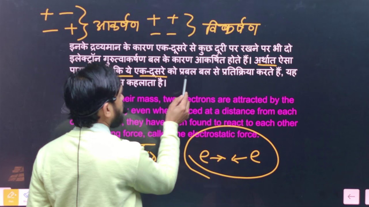 PHYSICS 12TH LESSON -1 PART-1