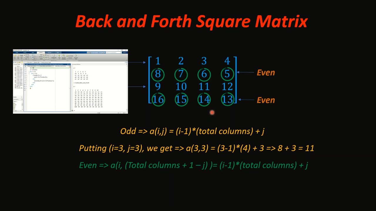 Learn MATLAB Coding With Example 4: Back and Forth Matrix