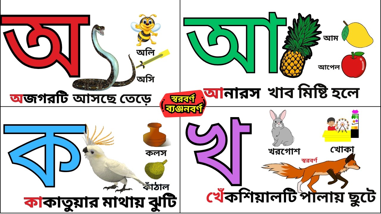 অ তে অজগর আসছে তেড়ে | আ তে আনারস খাব মিষ্টি হলে | ক তে কাকাতুয়ার মাথায় ঝুটি | খ তে খেকশিয়াল ছুটে যায়