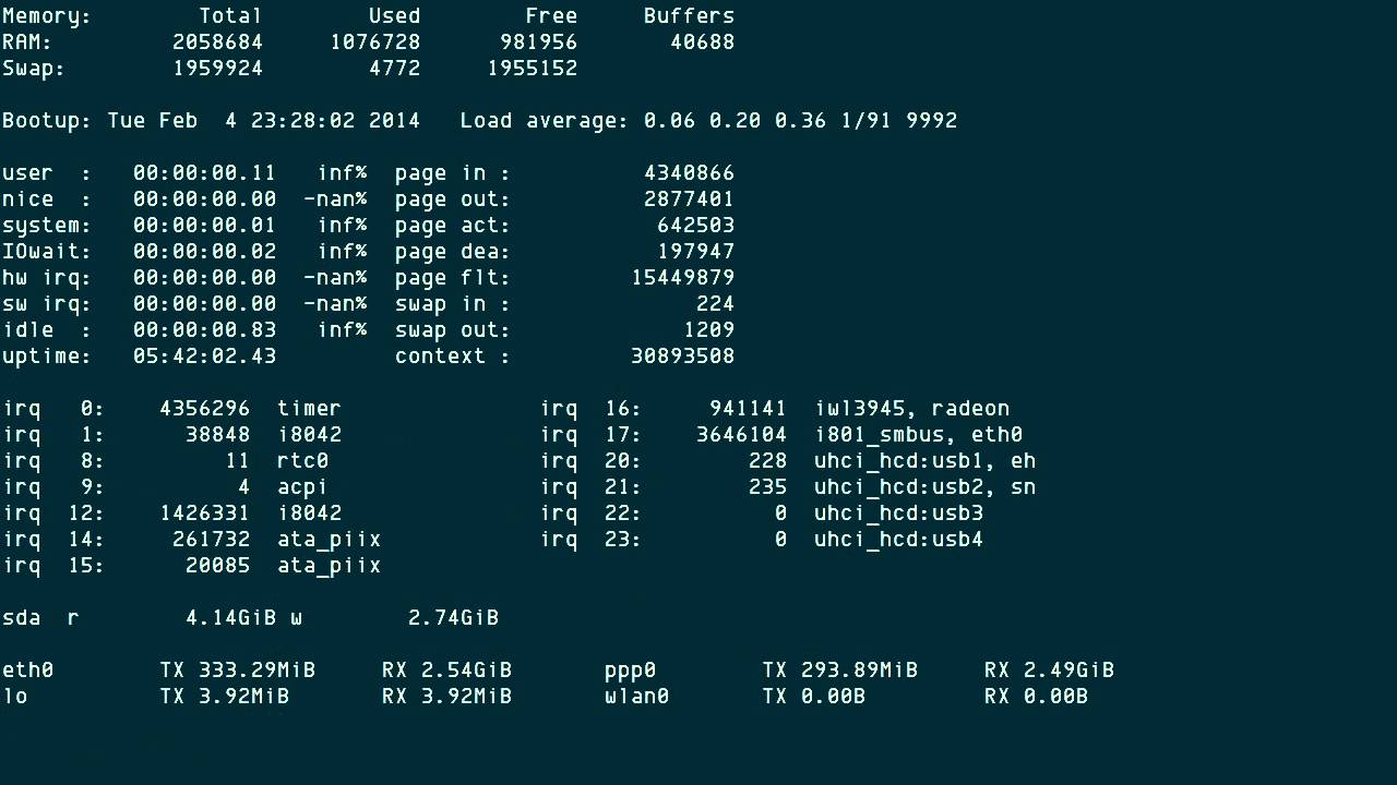 procinfo NG, quick statistics of system /proc